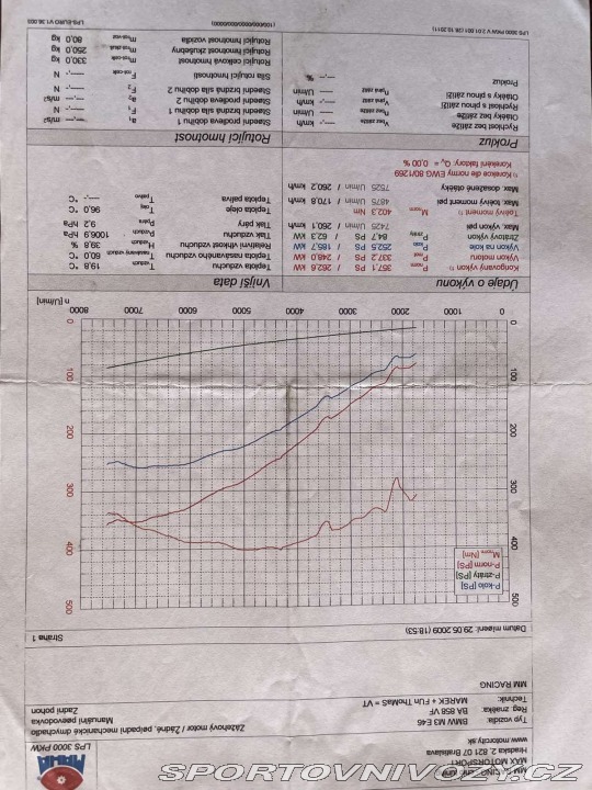 BMW M3 E46 2003