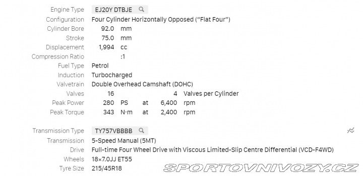 Subaru Legacy Spec B GT STi WR 2005