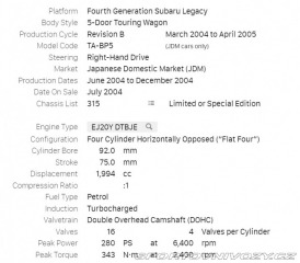 Subaru Legacy Spec B GT STi WR 2005