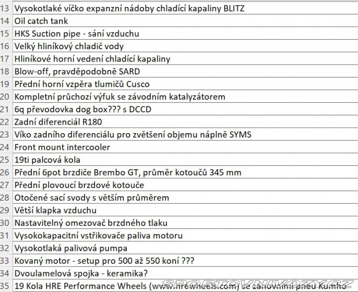 Subaru Ostatní modely Forester STi 500 koní JDM 2005