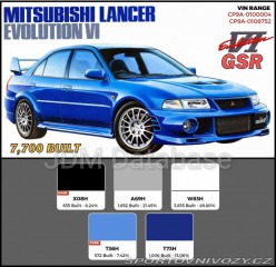 Mitsubishi Lancer EVO JDM RHD Evo 6 bílé 1999