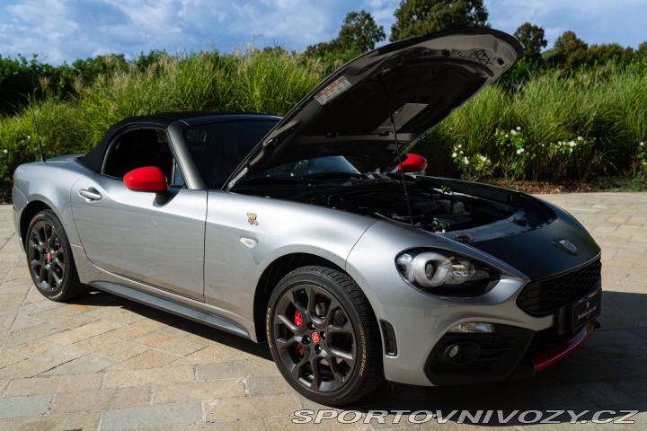 Abarth 124 Spider 2017