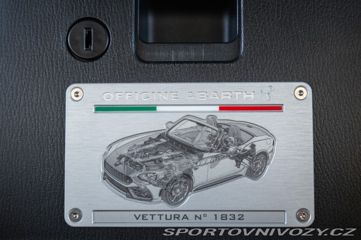 Abarth 124 Spider 2017