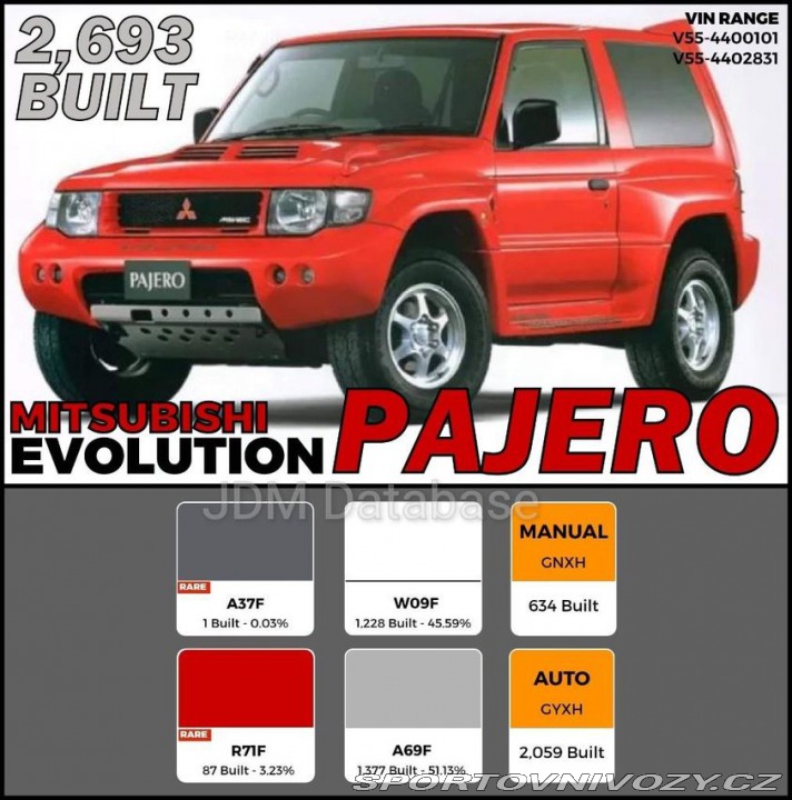 Mitsubishi Ostatní modely Pajero Evo JDM Evolution 1997