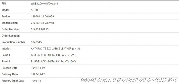 Mercedes-Benz SL 600 AMG paket moc pěkné 1993