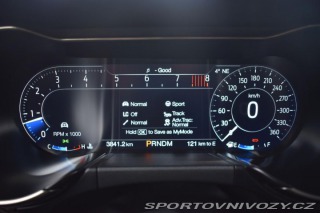 Ford Mustang SHELBY *REZERVACE* 2021