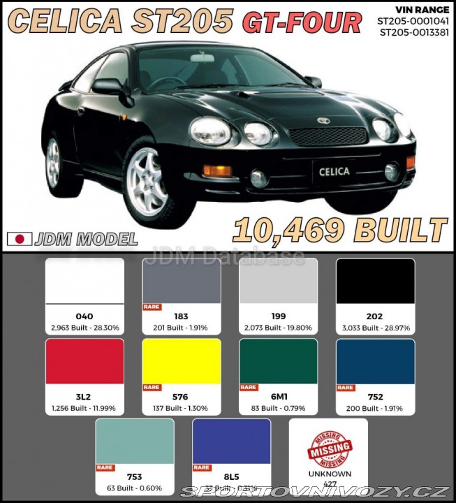 Toyota Celica GT Four4 ST205 JDM JSpecs 1995