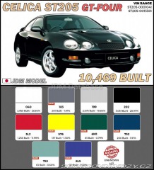 Toyota Celica GT Four4 ST205 JDM JSpecs 1995