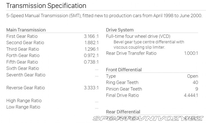 Subaru Impreza STI JDM RHD krásná 2000 2000