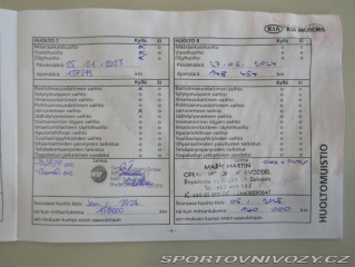 Kia Ceed GT 1,6 T-GDi GT 150 kW 2016