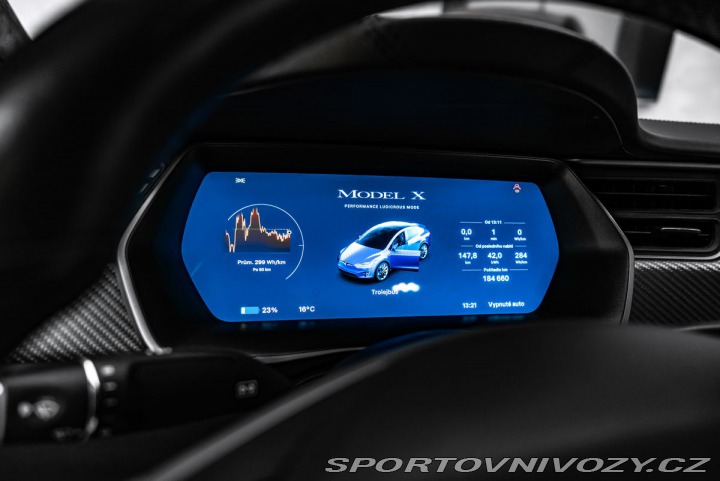 Tesla Model X Performance Dual Motor 1800