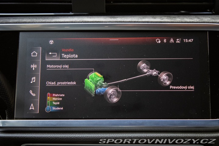 Audi RS Q3 Sportback Quattro 294kW 2022