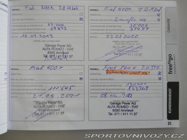 Fiat 500 500X 2,0 MultiJet 140PS 4 2016