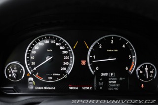 BMW X3 xDrive35d 2015