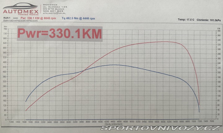 BMW 6 640i Gran Coupé RWD 2013