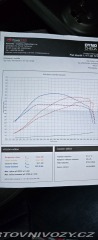 Abarth 595 Scorpioneoro 2021