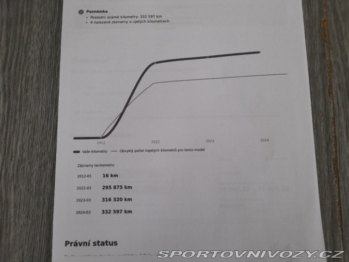 Škoda Octavia RS FACE 2,0TDI TURBO ROZVODY 2012