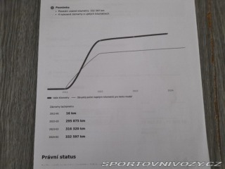 Škoda Octavia RS FACE 2,0TDI TURBO ROZVODY 2012