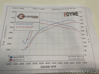 Mitsubishi Lancer EVO Evo 6.5 Tommi Makinen RS 1999