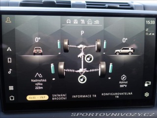 Ostatní značky Ostatní modely Land Rover Defender 5,0 P525, 110 V8 Carpatia 2023