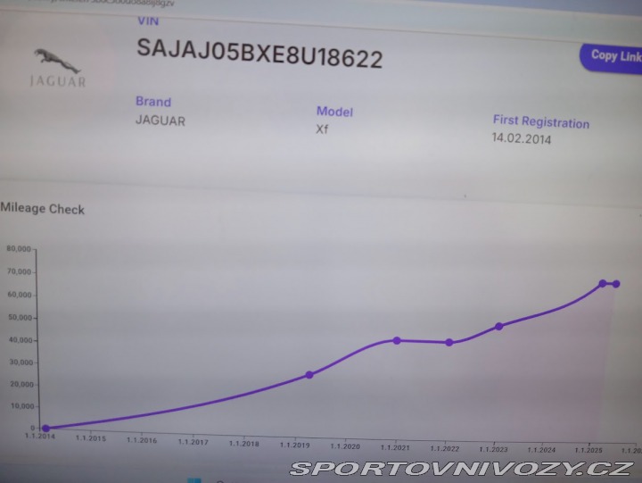 Jaguar XF  2014