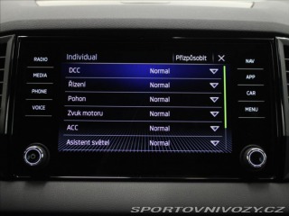 Škoda Ostatní modely Karoq 2,0 TSi 4X4 Sportline DCC 2022