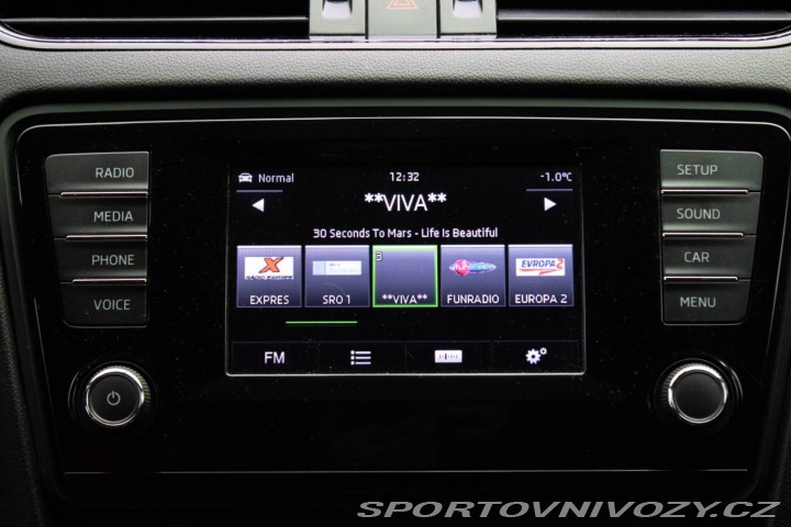 Škoda Octavia RS Combi  2.0 TFSI RS 2014