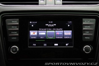 Škoda Octavia RS Combi  2.0 TFSI RS 2014