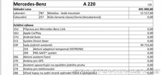 Mercedes-Benz A A 220 AMG 22400KM !!! ČR 2019