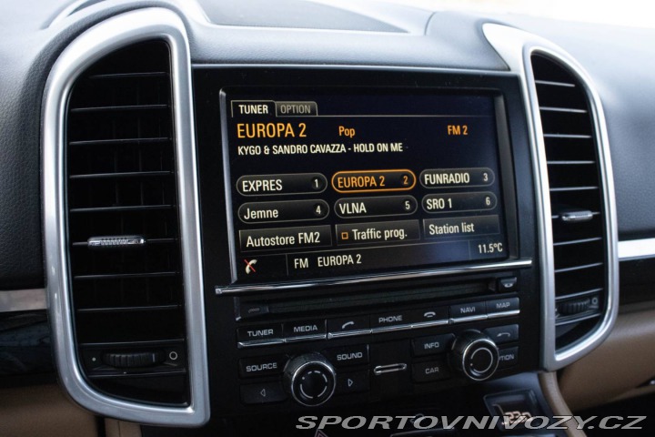 Porsche Cayenne Diesel II FL 2014
