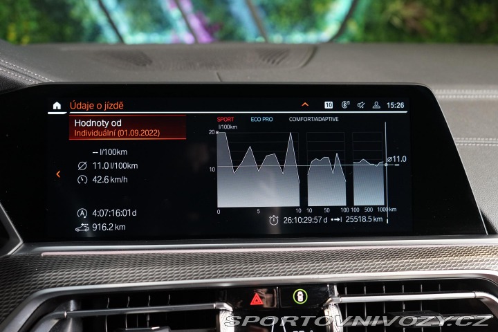 BMW X5 40i M Laser Vzduch Masáž 2021