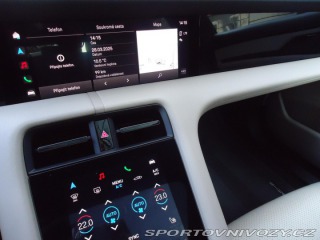 Porsche Taycan 4 Cross Turismo 2022