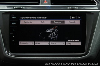 Volkswagen Ostatní modely Tiguan  2.0 BiTDI 240k 4MOTION H 2017
