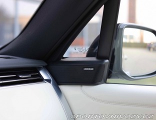 Ostatní značky Ostatní modely Land Rover Range Rover  P460e *HUD*Ťažné*ClearSi 2025