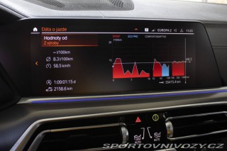 BMW X6 Xdrive 40d 2022