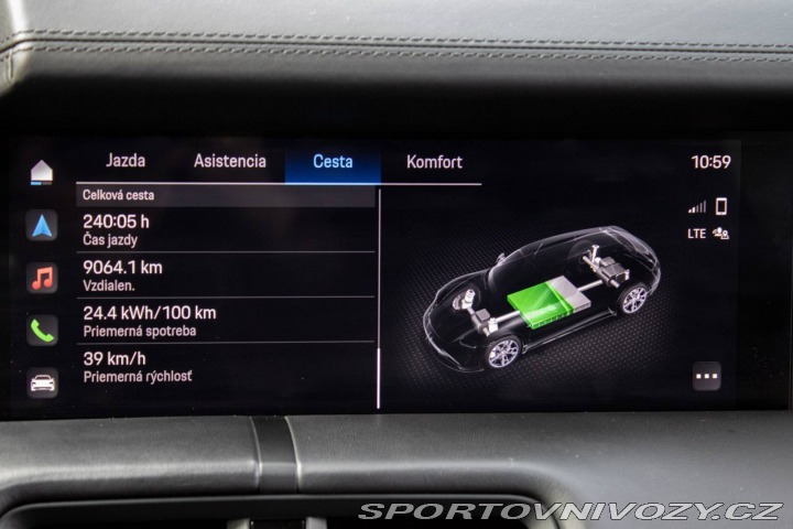 Porsche Taycan 4S Cross Turismo 2022