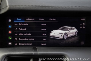 Porsche Taycan 4S Cross Turismo 2022