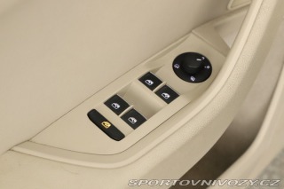 Škoda Superb Laurin&Klement 2.0 TS 2016
