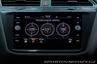 Volkswagen Tiguan R 2.0 TSI R 4Motion DSG 2022