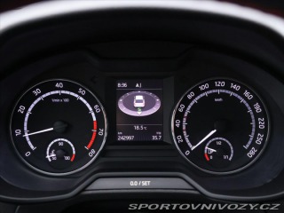 Škoda Octavia RS 2,0 TSI Challenge Canton 2015