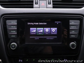 Škoda Octavia RS 2,0 TSI Challenge Canton 2015
