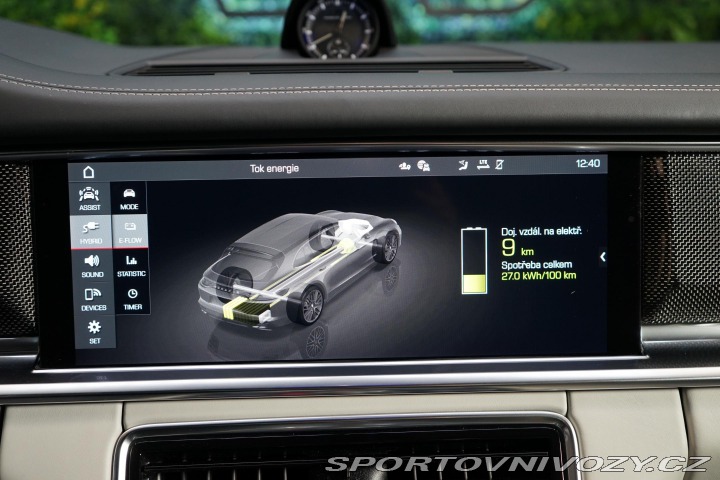Porsche Panamera ST Turbo S eHybrid PCCB Z 2022