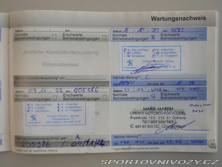 Peugeot 308 CC 1,6THP 200-PS REZERVAC 2012