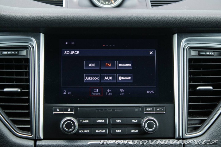 Porsche Macan 2017