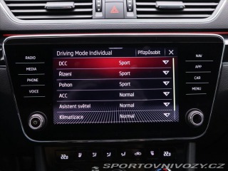 Škoda Superb 2,0 TSI 206kW L&K 4x4 2021