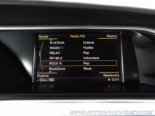 Audi A5 2.0 TDI 2015