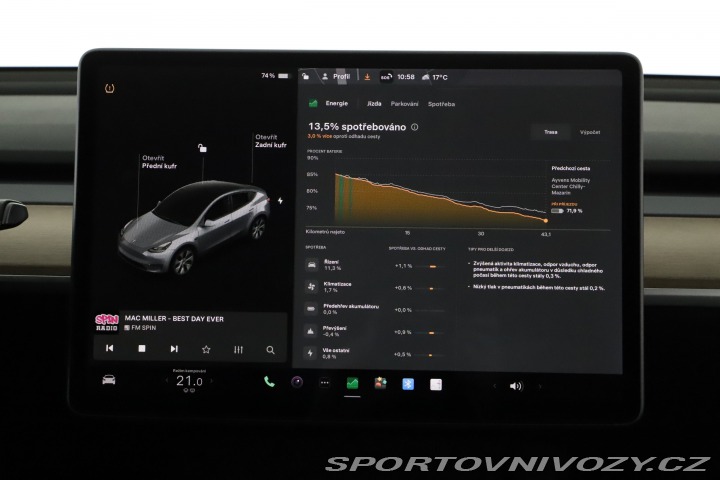 Tesla Model Y Long Range AWD 75kWh 2021