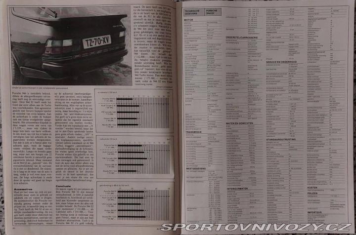 Porsche 944 S2 1989