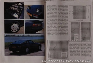 Porsche 944 S2 1989