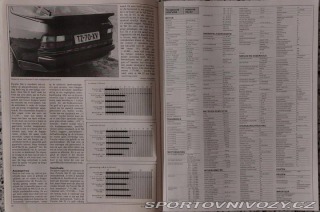 Porsche 944 S2 1989